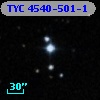 TYC 4540-501-1