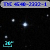 TYC 4540-2332-1