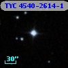 TYC 4540-2614-1
