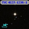 TYC 4527-1238-1