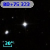 BD+75   323