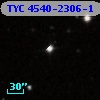TYC 4540-2306-1
