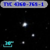 TYC 4360-768-1