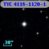 TYC 4118-1120-1