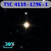 TYC 4118-1296-1