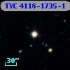 TYC 4118-1735-1