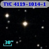 TYC 4119-1014-1