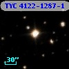 TYC 4122-1287-1