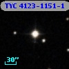 TYC 4123-1151-1