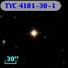 TYC 4101-30-1