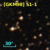 [GKM98] S1-1