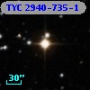 TYC 2940-735-1