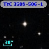 TYC 3508-506-1