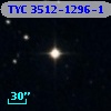 TYC 3512-1296-1