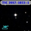 TYC 3887-1033-1