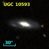 UGC 10593