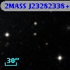 2MASS J23282338+1444532