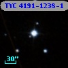 TYC 4191-1238-1