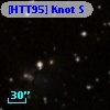 [HTT95] Knot S