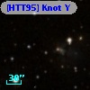 [HTT95] Knot Y