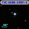 TYC 4190-1707-1