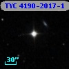 TYC 4190-2017-1