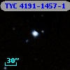 TYC 4191-1457-1