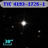TYC 4193-1728-1