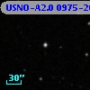 USNO-A2.0 0975-20755497