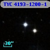 TYC 4193-1200-1
