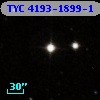 TYC 4193-1899-1
