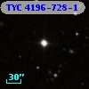 TYC 4196-728-1