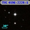 TYC 4196-2228-1