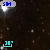 SIM  83