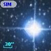 SIM  88