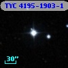 TYC 4195-1903-1