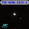 TYC 4196-1323-1