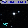 TYC 4196-1754-1