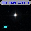 TYC 4196-2253-1