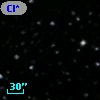 Cl* IC 4665    MRD       4