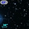 Cl* IC 4665    MRD     115