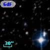 6dFGS gJ104017.1-465734