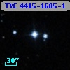 TYC 4415-1605-1