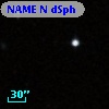 NAME N dSph