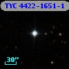 TYC 4422-1651-1