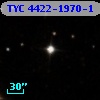 TYC 4422-1970-1