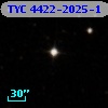TYC 4422-2025-1