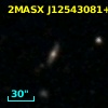 2MASX J12543081+0244249