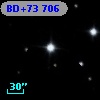 BD+73   706