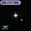 BD+72   706